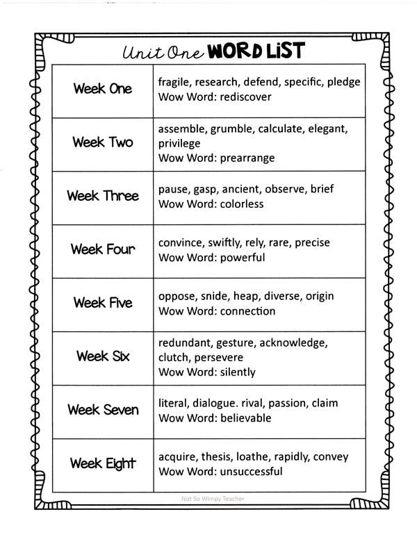 Unit 1 Vocabulary Words